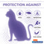 Hartz Ultraguard Pro Flea and Tick Cat Treatment, 3 Monthly Treatments