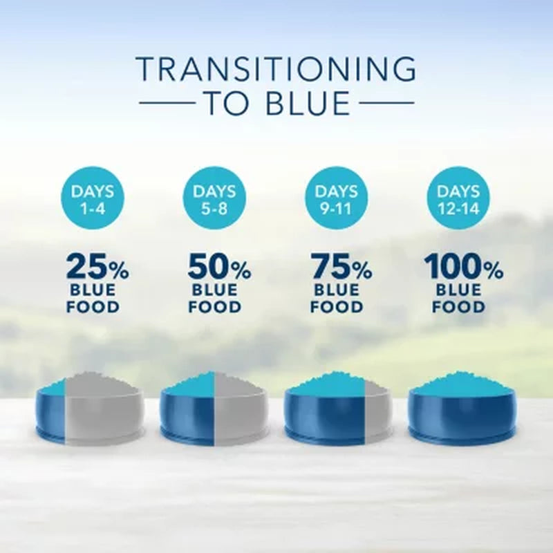 Blue Buffalo Life Protection Formula, Adult Small Breed Dry Dog Food, Chicken & Brown Rice Recipe (26 Lbs.)