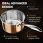 Ciwete Whole Tri-Ply 18/10 Stainless Steel Cookware Set, 10 Pcs Elegant Copper Pots and Pans Set, Induction Cookware, Frying Pans, Saucepans & Stock Pot with Lid, Ideal Gift for Wedding, Housewarming