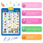 Gkcity Electronic Alphabet Wall Chart, ABC Chart Learning Toys for 3 to 4 Year, Alphabet Charts for Kids, Educational Boy Toys 2 3 Years Old