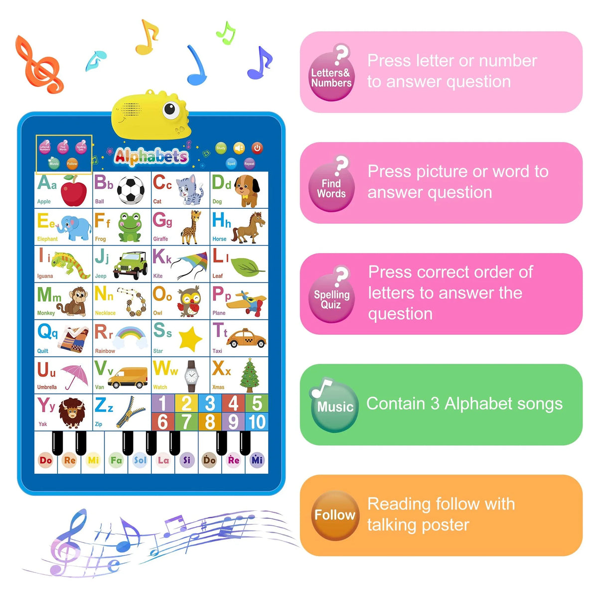 Gkcity Electronic Alphabet Wall Chart, ABC Chart Learning Toys for 3 to 4 Year, Alphabet Charts for Kids, Educational Boy Toys 2 3 Years Old