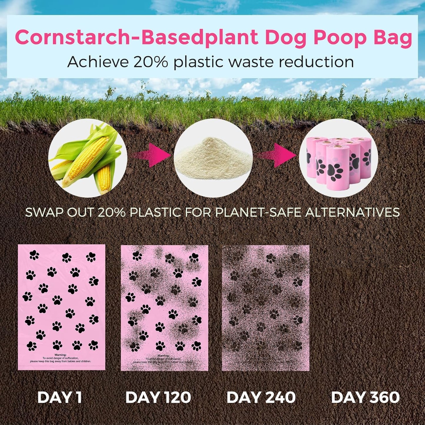 Dyforce 600 Count Dog Poop Bags Rolls with Dispenser Pink | Scented Leak Proof Pet Waste Poop Bags for Dogs 13X9", Extra Thick and Large Doggy Cat Litter Bags for Poops with Holder