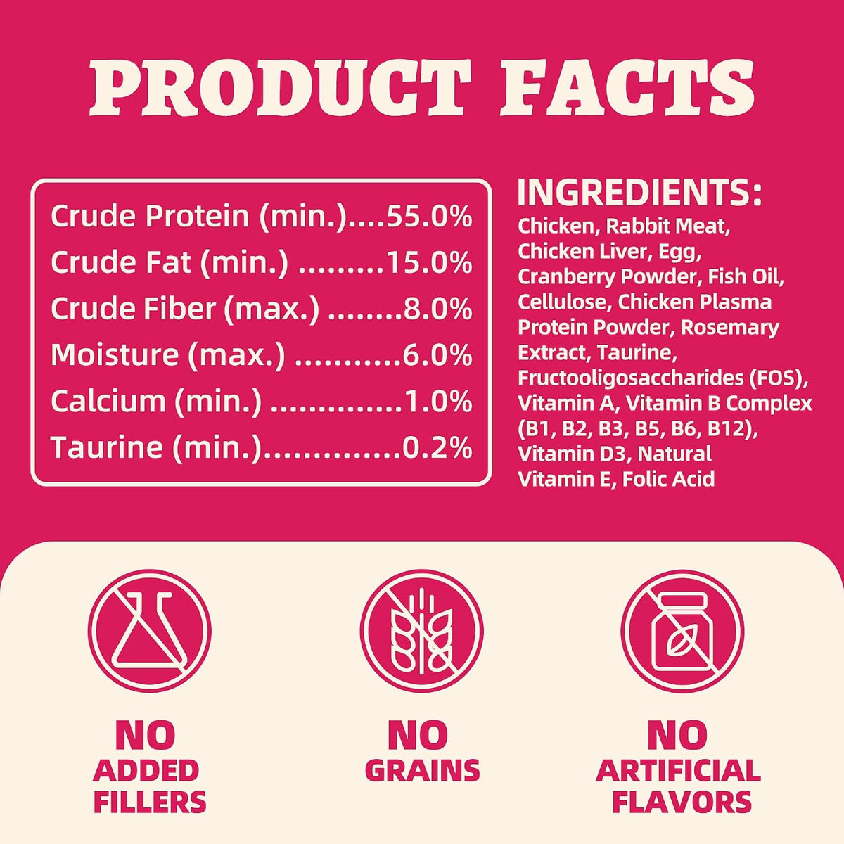 Wellix Rabbit & Cranberry Freeze Dried Dog & Cat Treats - Grain Free 4.59Oz