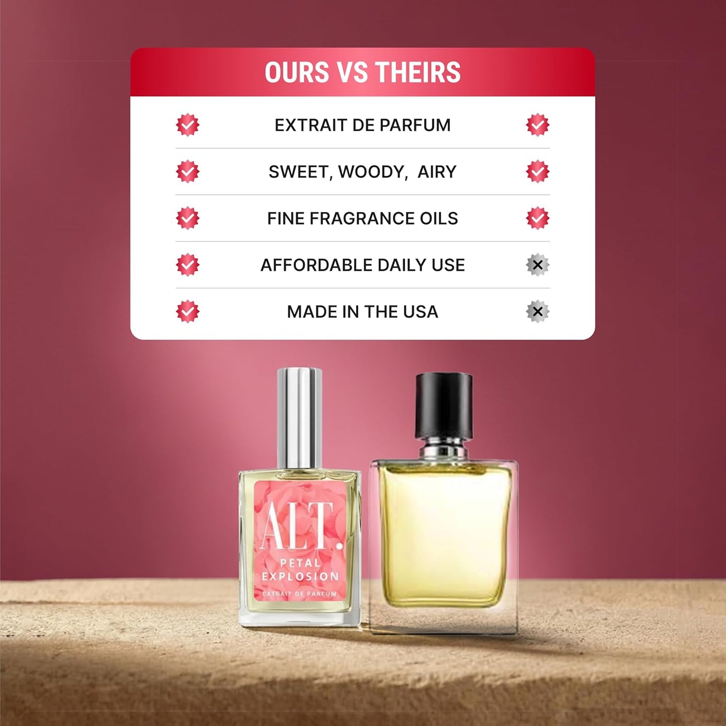 ALT. FRAGRANCES Petal Explosion - Inspired by Flower Bomb Perfume for Women, Extrait De Parfum, Long Lasting Floral Signature Luxury Women’S Fragrance, 60Ml
