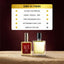 ALT. FRAGRANCES Cherry Smash No. 12, Inspired by Lost Chery Perfume for Women & Men, Unisex Perfume, Extrait De Parfum, Long Lasting Scent, 60Ml