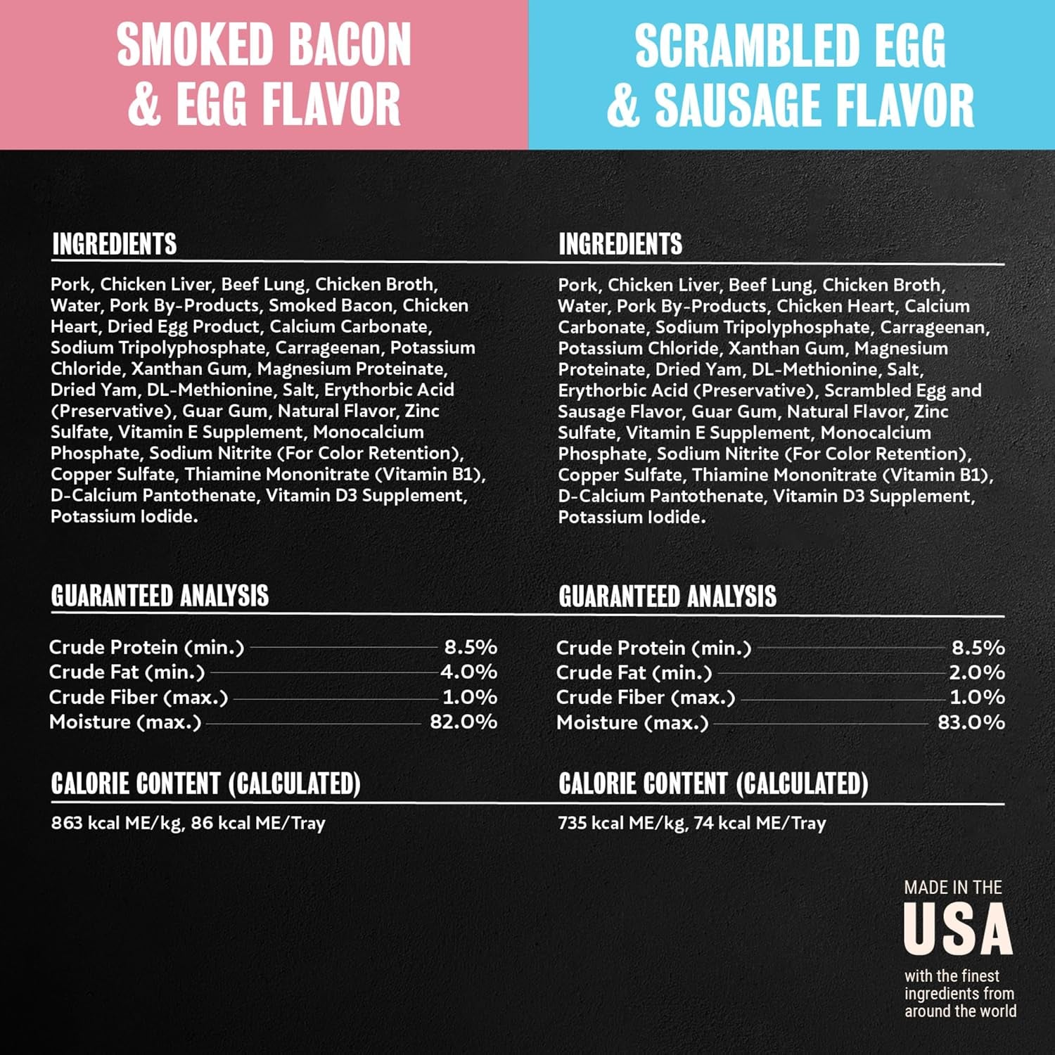Cesar Classic Loaf in Sauce Wet Dog Food Breakfast Lovers, Smoked Bacon & Egg Flavor, and Scrambled Egg & Sausage Flavor, 3.5 Oz. Easy Peel Trays, Wet Dog Food Variety Pack (12 Count, Pack of 2)