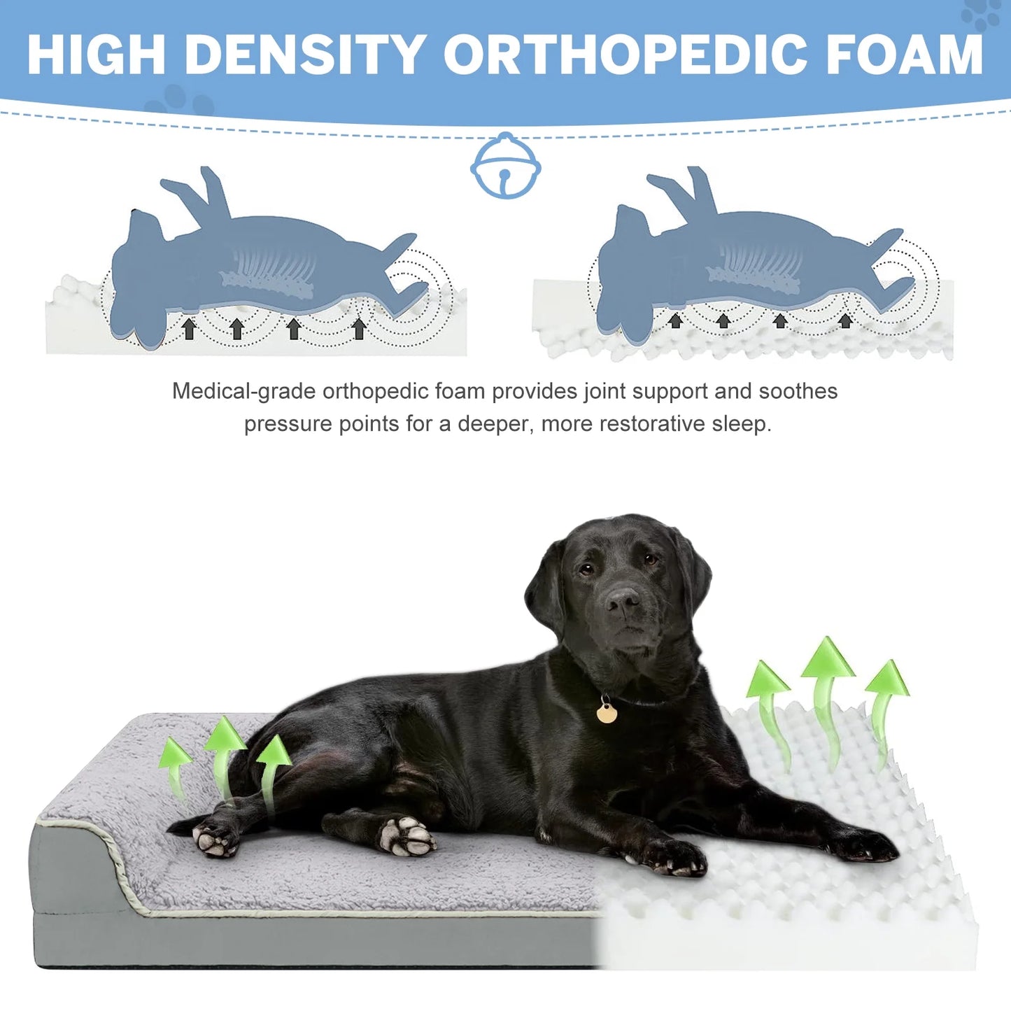 Payusd Dog Bed for Large Medium Small Dogs Orthopedic Dog Sofa Bed Non Slip Pet Couch with Removable Washable Cover Supportive Egg Crate Foam S to XL