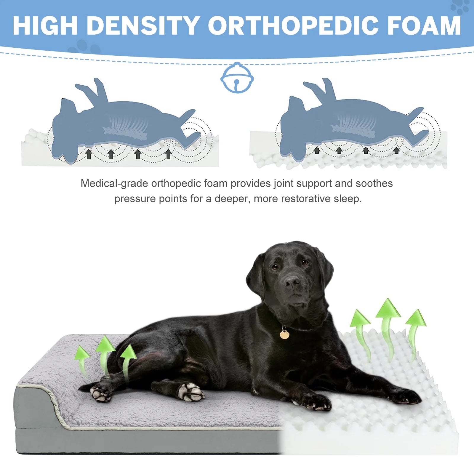 Payusd Dog Bed for Large Medium Small Dogs Orthopedic Dog Sofa Bed Non Slip Pet Couch with Removable Washable Cover Supportive Egg Crate Foam S to XL