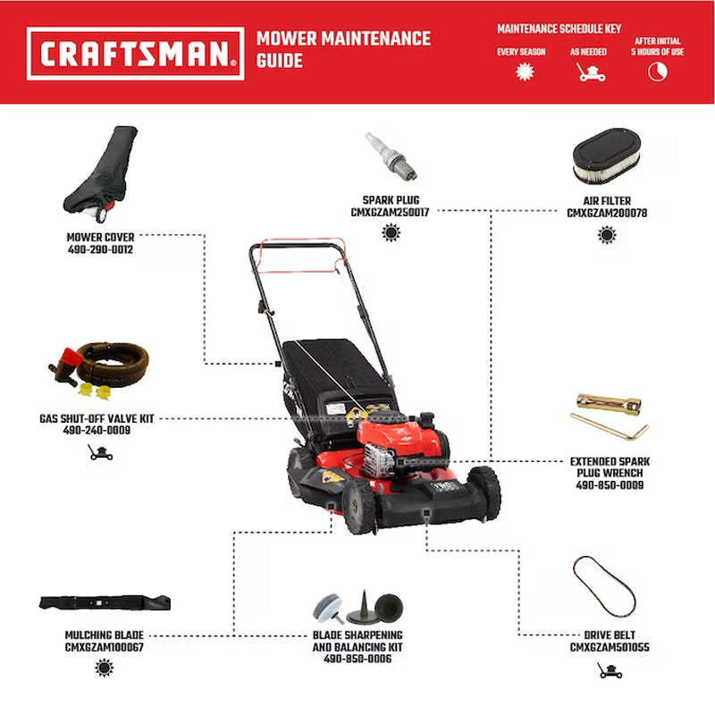 M220 150-Cc 21-In Gas Self-Propelled with Briggs and Stratton Engine