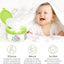 Cornstarch Baby Powder, Soothe & Protect Diaper Area, No Talc Hypoallergenic Dusting Powder, Help Prevent Diaper Rash with Zinc Oxide & Aloe, Gentle Absorb Sweat & Anti-Chafe for Sensitive Skin, 2Pack