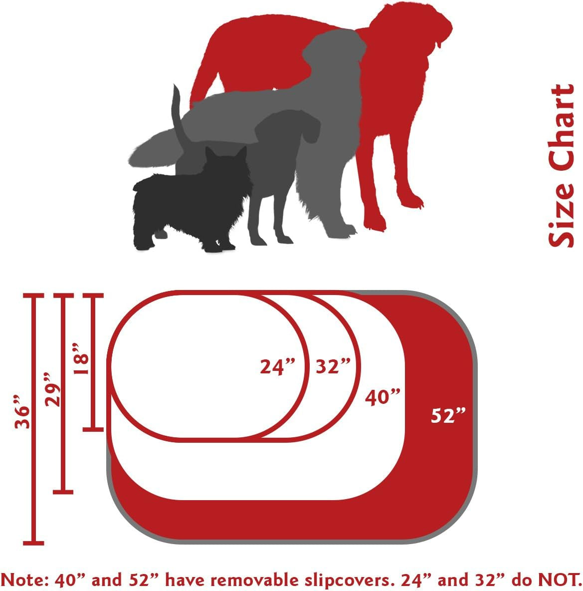 Majestic Pet 52 Inch Links Sherpa Calming Dog Bed Washable – Cozy Soft round Dog Bed with Spine for Head Support - Fluffy Donut Dog Bed 52X35X11 (Inch) – round Pet Bed X- Large - RED