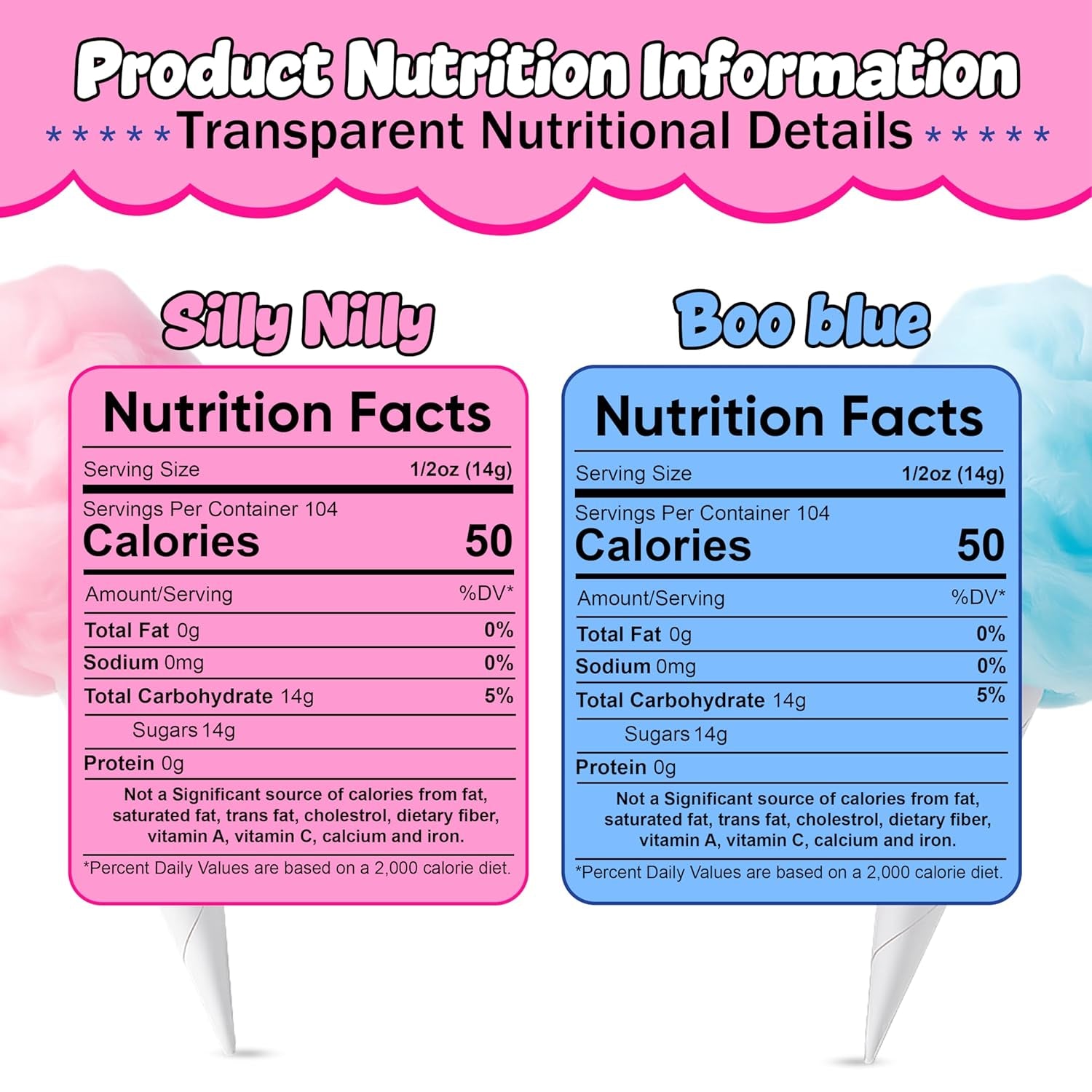 Perfectware 2 Pack Cotton Candy Floss Sugar with 100 Count Paper Cotton Candy Cones. Pink Vanilla and Blue Raspberry. (Two 3.25 Lb Containers W/100 Cotton Candy Cones)