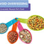 Rypet Dog Food Scoop Set of 4 - Plastic Measuring Cups for Dog, Cat and Bird Food (Random Color)