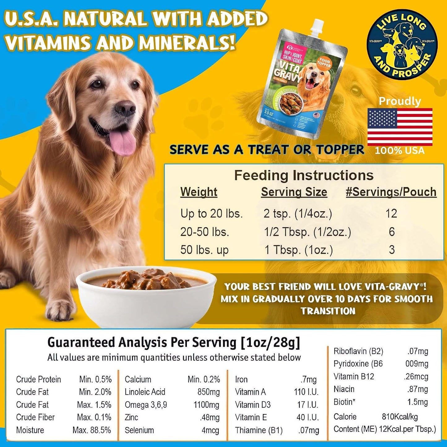 Vitagravy Dog Food Topper for Dry Dog Food Wet Dog Food in Herb Roasted Chicken Delicious Flavour. Dogs Love Rich Gravy Texture than Bone Broth for Dogs. Farmers Dog Food Toppers, Pet Food, 3.5Oz, 3Pk