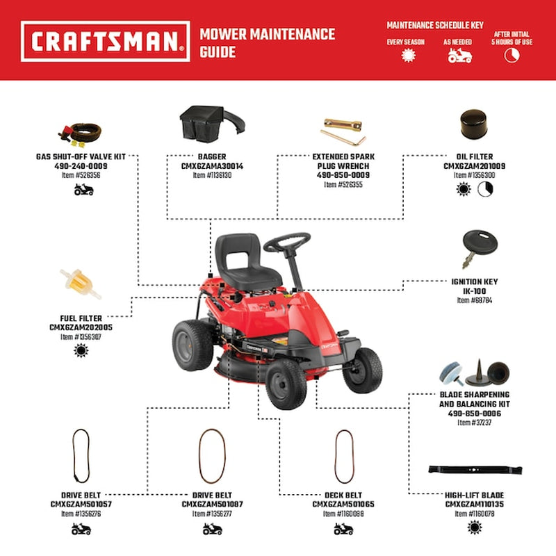 R110 30-In 10.5-HP Gas Riding Lawn Mower