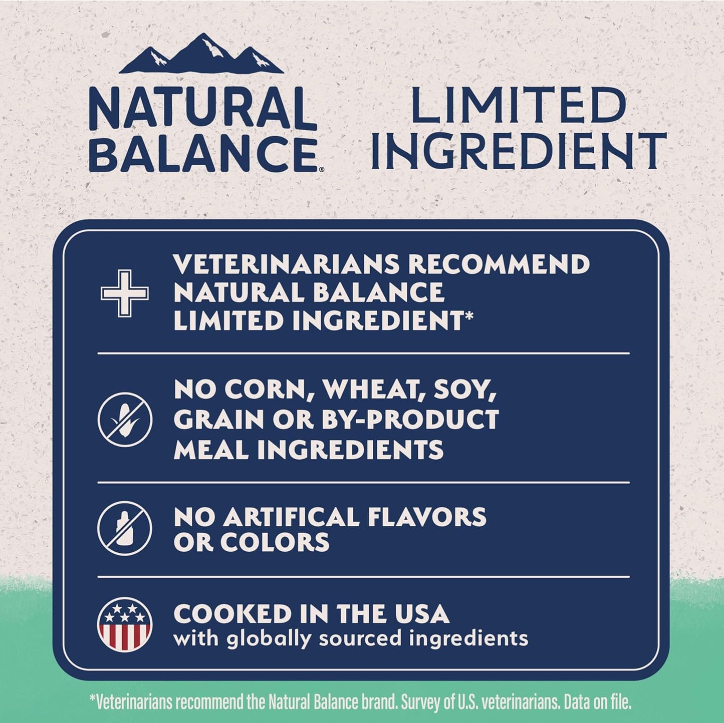 Natural Balance Limited Ingredient Small Breed Adult Grain-Free Dry Dog Food, Chicken & Sweet Potato Recipe, 4 Pound (Pack of 1)