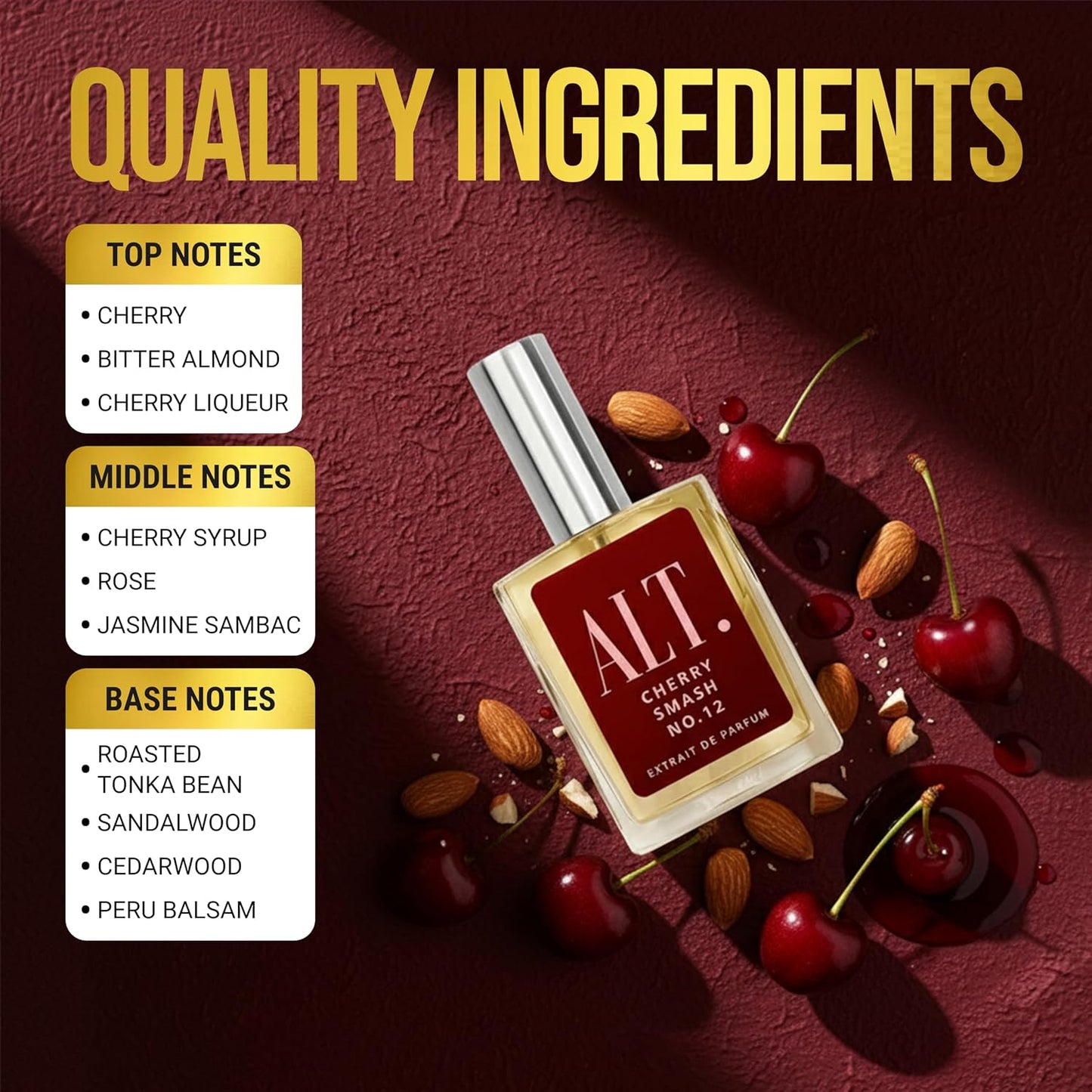 ALT. FRAGRANCES Cherry Smash No. 12, Inspired by Lost Chery Perfume for Women & Men, Unisex Perfume, Extrait De Parfum, Long Lasting Scent, 60Ml