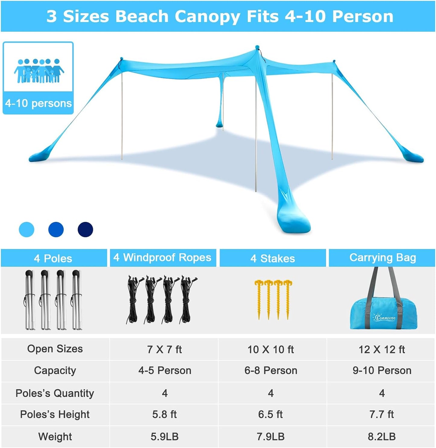 COMMOUDS Beach Tent, Camping Sun Shelter with UPF50+ Protection, Sand Shovels, Ground Pegs and 4 Stability Poles, Outdoor Pop up Beach Shade Canopy for Fishing, Backyard or Picnics