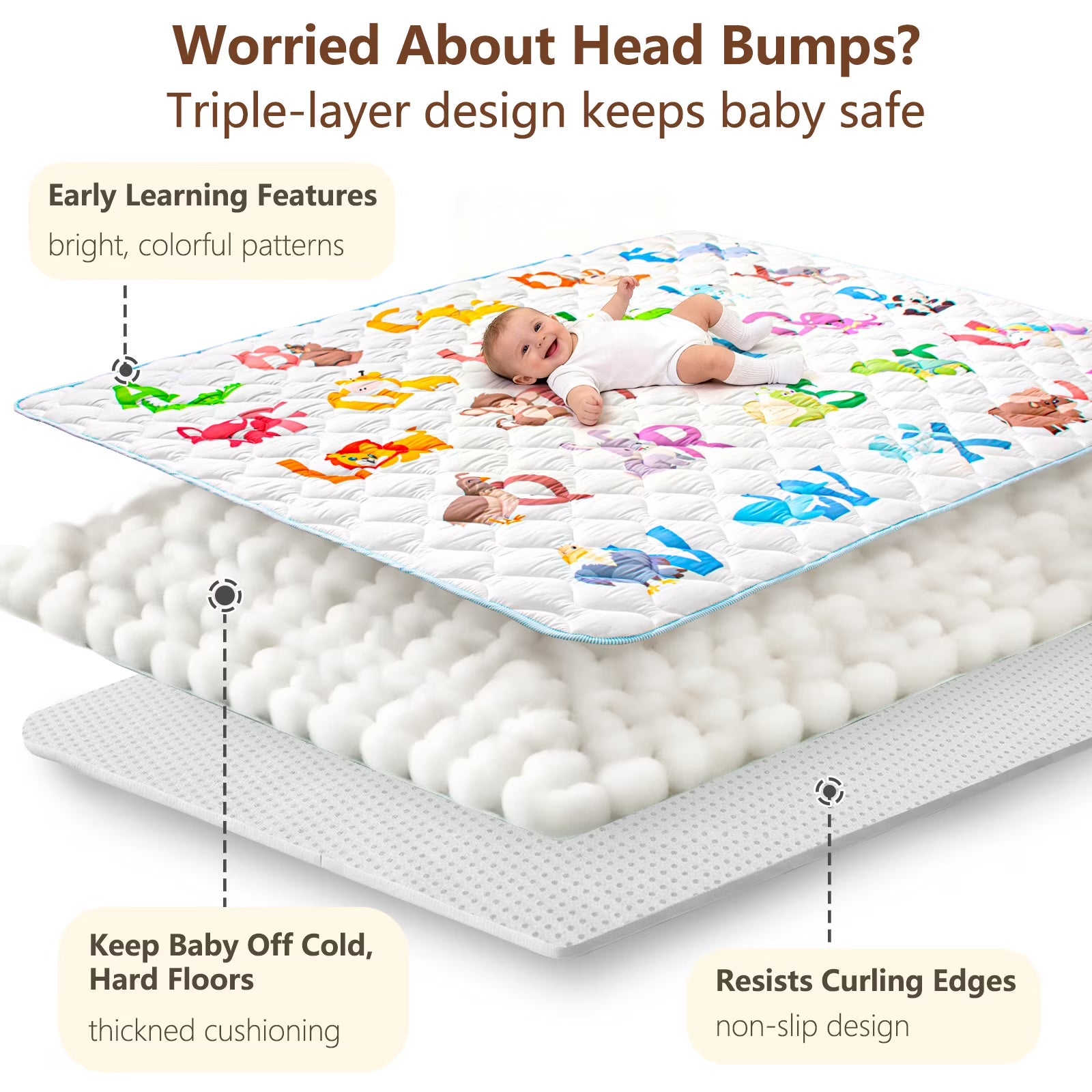 Beavtaens Baby Play Mat for Floor, Fits 71X59 Playpen, Non-Slip, Soft for Infants, 0-4 Years, Animal