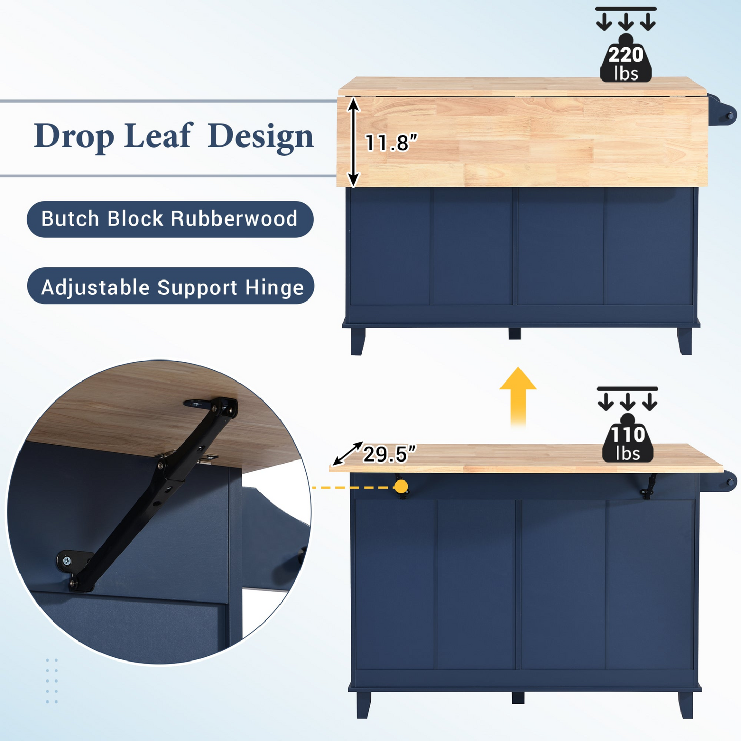 Farmhouse Kitchen Island Set with Drop Leaf and 2 Seatings,Dining Table Set with Storage Cabinet, Drawers and Towel Rack, Blue+Black+Brown