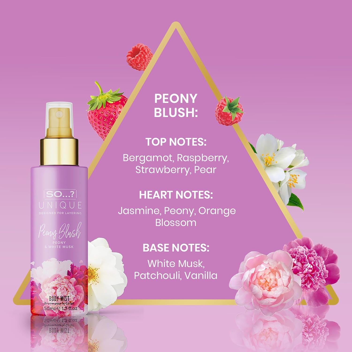 So…? Unique Body Mist Set - Perfumes for Women with Fresh, Floral, Sweet Scents - 6 Hour Wear Body Spray for Women - Travel Size Gift Set - 6 Pcs