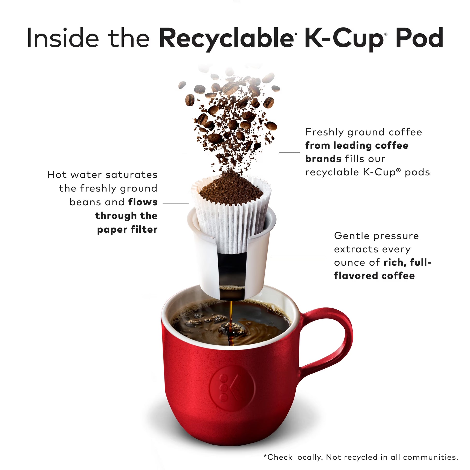 Lavazza Super Crema Keurig K-Cup® Pods, Medium Roast, Arabica and Robusta Blend (96 Pods)