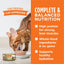 Instinct Original Pate Wet Cat Food, Grain Free Recipe - Real Duck, 5.5 Ounce (Pack of 12)