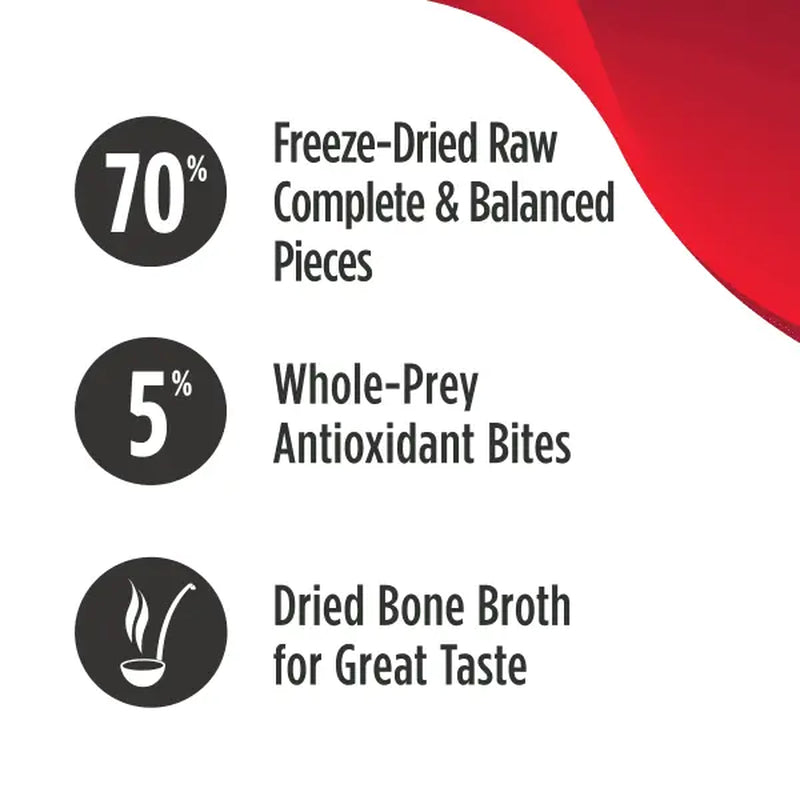 Nulo Dog Freeze Dried Raw Plus, Chicken & Salmon, 9 Oz Nutrition Prey Meat