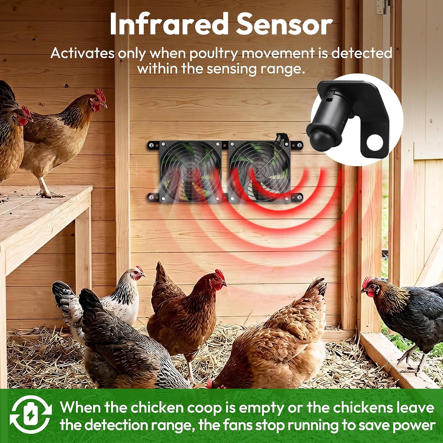 Solar Fan for Chicken Coop with 7500Mah Battery, 25W Solar Powered Fan | Ventilation Kit, Smart 3 Modes with Motion Sensor, IP65 Waterproof Solar Exhaust Fan for Greenhouse | Dog House | Workshop