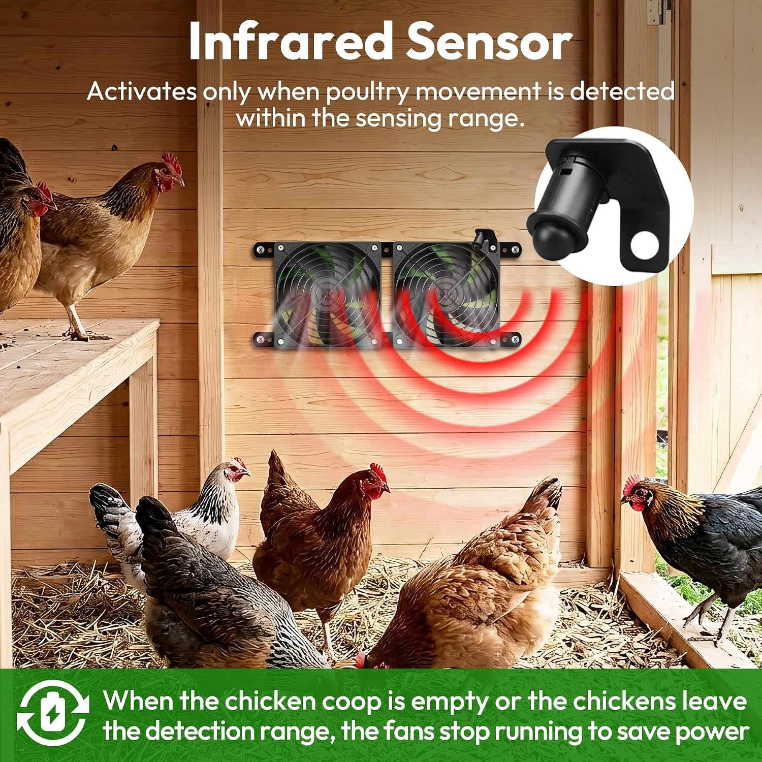 Solar Fan for Chicken Coop with 7500Mah Battery, 25W Solar Powered Fan | Ventilation Kit, Smart 3 Modes with Motion Sensor, IP65 Waterproof Solar Exhaust Fan for Greenhouse | Dog House | Workshop