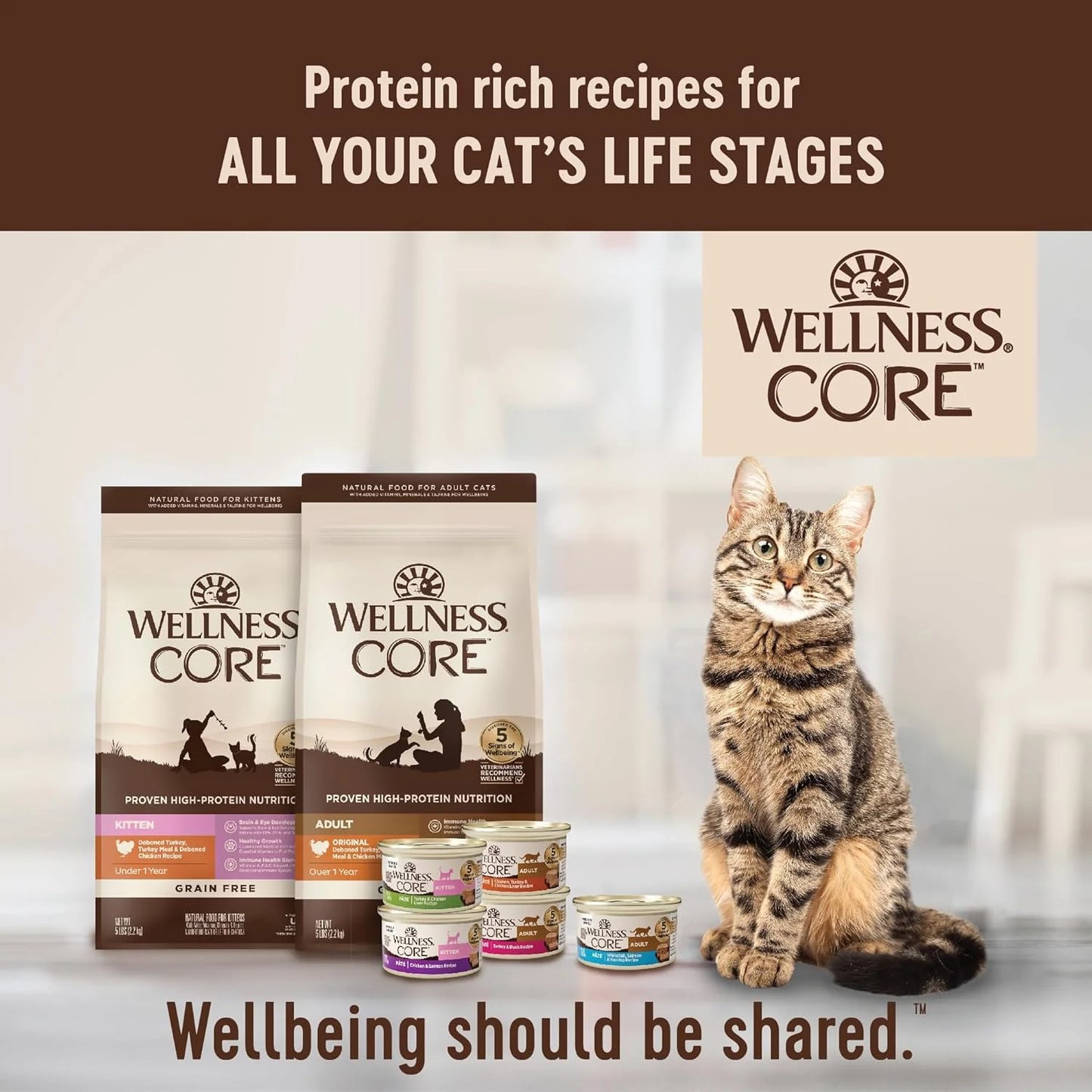 Signature Selects Shredded Adult Wet Cat Food, Natural, Protein-Rich, Grain Free, 2.8 Ounce, 8 Pack (Poultry Variety Pack)