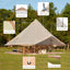 Yoleny 10 Person Camping Bell Tent, All Season Waterproof Yurt Tent , 5 M/16.4Ft Canvas Tent for Camping with Stove Jack