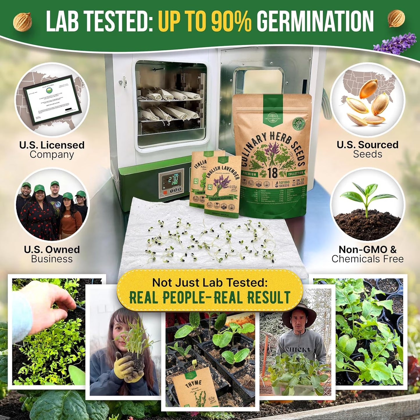 Organo Republic 18 Culinary Herbs Seeds Variety Pack - 10,180+ Heirloom, Non-Gmo, Herbs Seeds