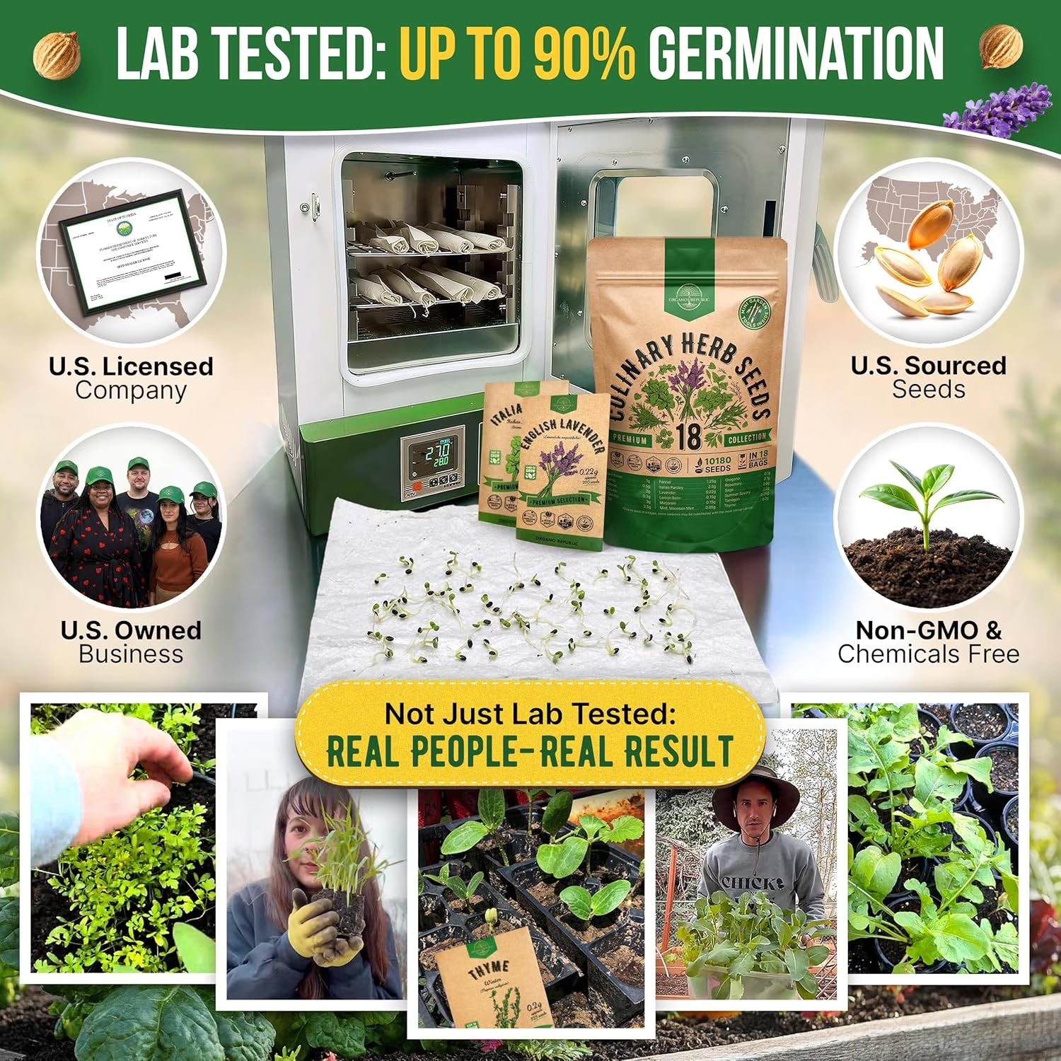 Organo Republic 18 Culinary Herbs Seeds Variety Pack - 10,180+ Heirloom, Non-Gmo, Herbs Seeds