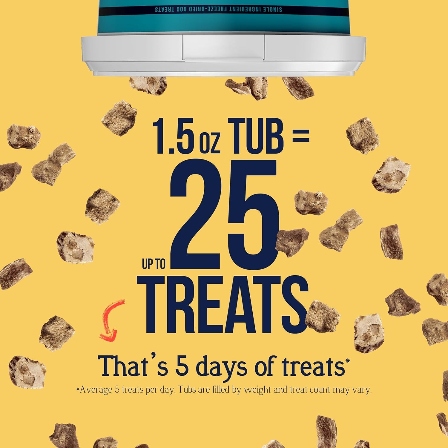 Stewart 100% Chicken Liver Dog Treats, 1.5 Oz Tub, ~25 Pieces, Freeze Dried Raw, Single Ingredient, 60% Protein Training Treats or Meal Topper, Grain Free, Gluten Free
