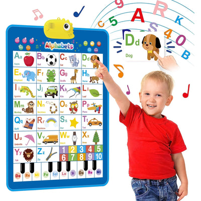 Gkcity Electronic Alphabet Wall Chart, ABC Chart Learning Toys for 3 to 4 Year, Alphabet Charts for Kids, Educational Boy Toys 2 3 Years Old