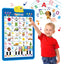 Gkcity Electronic Alphabet Wall Chart, ABC Chart Learning Toys for 3 to 4 Year, Alphabet Charts for Kids, Educational Boy Toys 2 3 Years Old