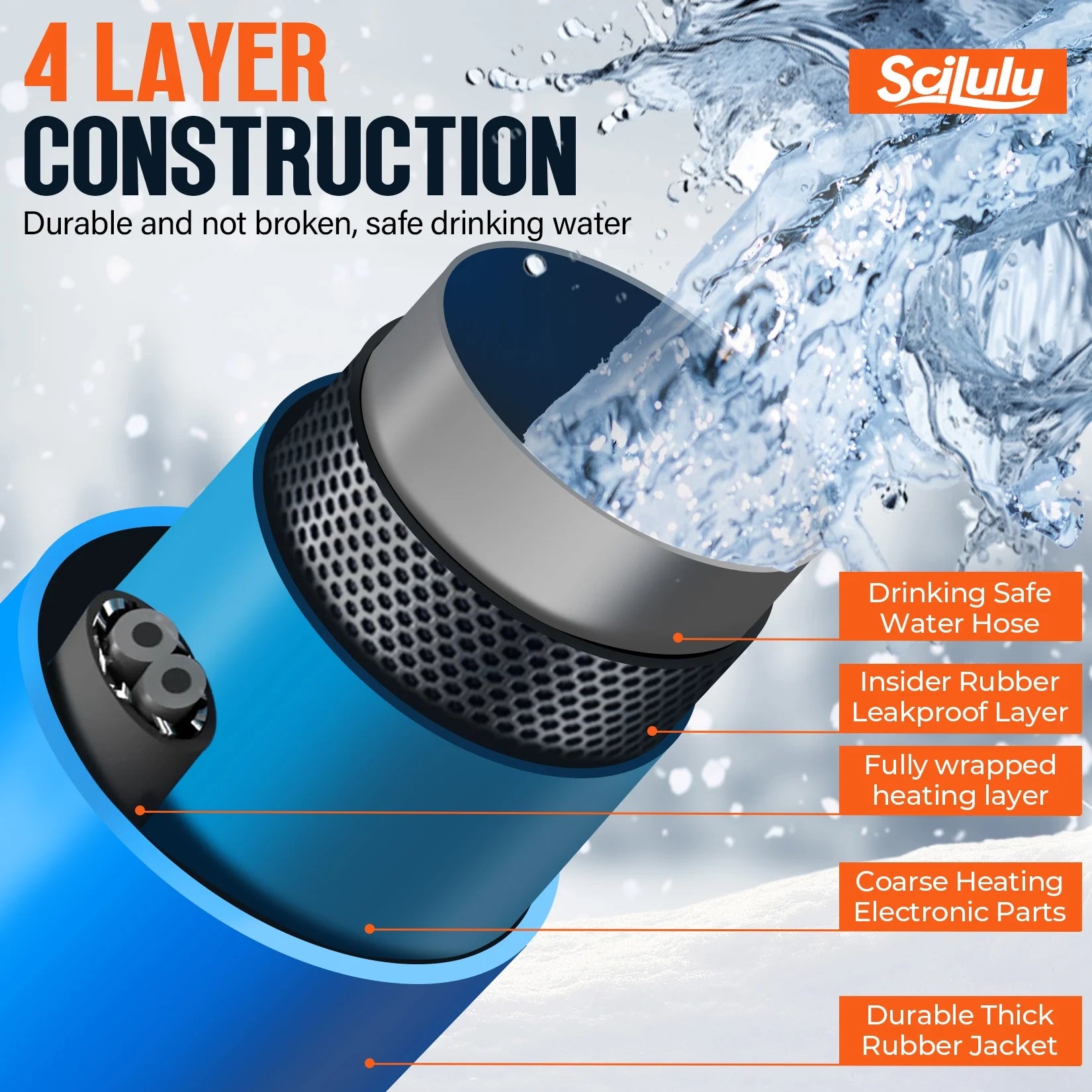 Scilulu 15FT Heated Water Hose for RV,-45 ℉ Antifreeze Heated Drinking Garden Water Hose，Electrically Heated Garden Hoses，Rv Water Hose （15FT）