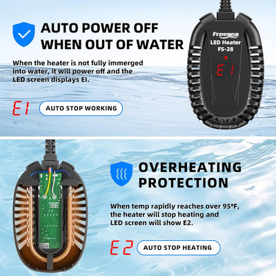 FREESEA Aquarium Fish Tank Heater: 50W Small Submersible Turtle Heater with Adjustable Temperature External Controller for Betta | Saltwater | Freshwater | 1-10 Gallon