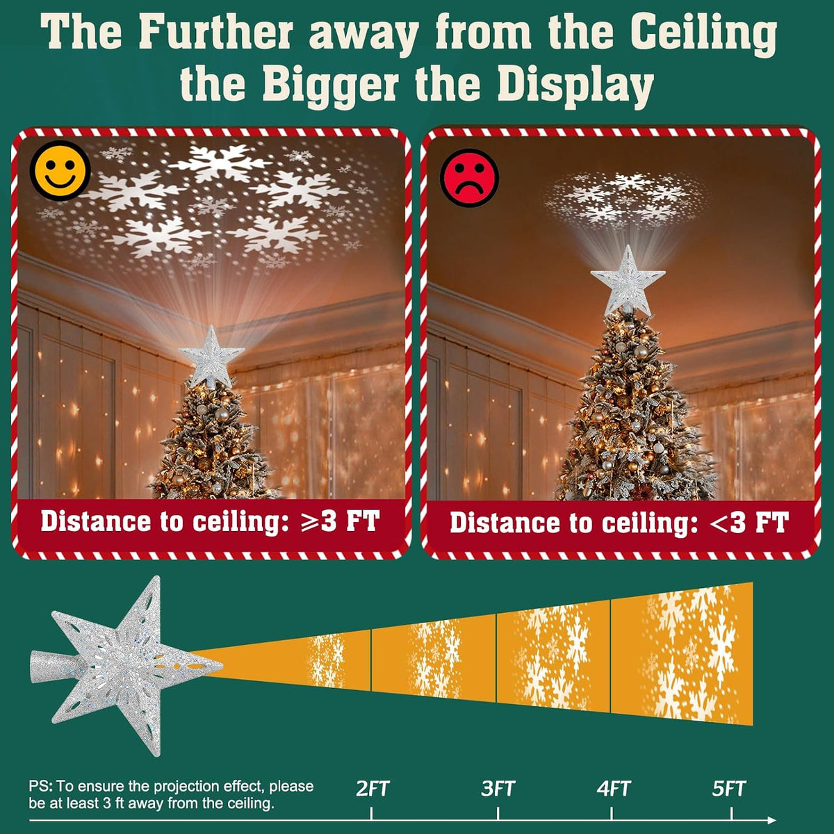 Christmas Tree Topper Lighted with 6 Patterns Projector, Christmas Tree Star Topper Built-In 3D Glitter LED Rotating Lights, Silver Tree Topper Christmas Decoration for Xmas Party Holiday