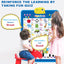 Gkcity Electronic Alphabet Wall Chart, ABC Chart Learning Toys for 3 to 4 Year, Alphabet Charts for Kids, Educational Boy Toys 2 3 Years Old