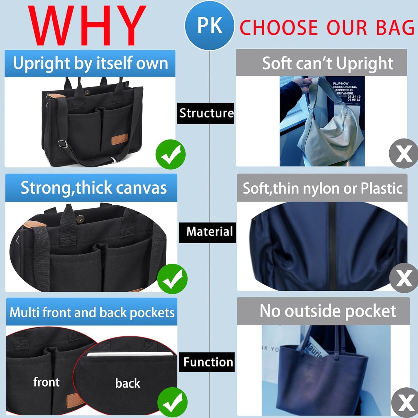 ZHMO Canvas Tote Bag for Women,Women'S Bags Crossbody Bags Work Laptop Tote Bag Large Handbags Purse for Travel Nurse Teacher