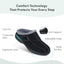 Orthofeet Men'S Orthopedic Asheville Adjustable Faux Fur Lined Slipper