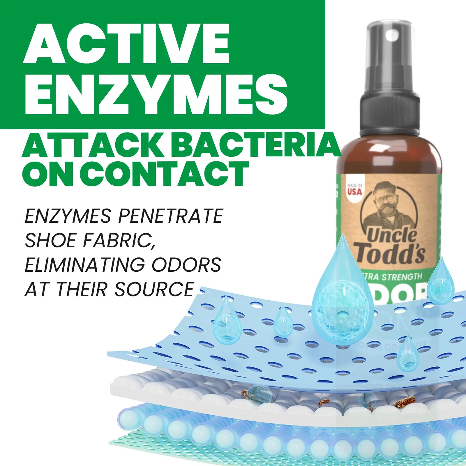 Odor Stomp Odor Eliminator - 2 Pack Bundle