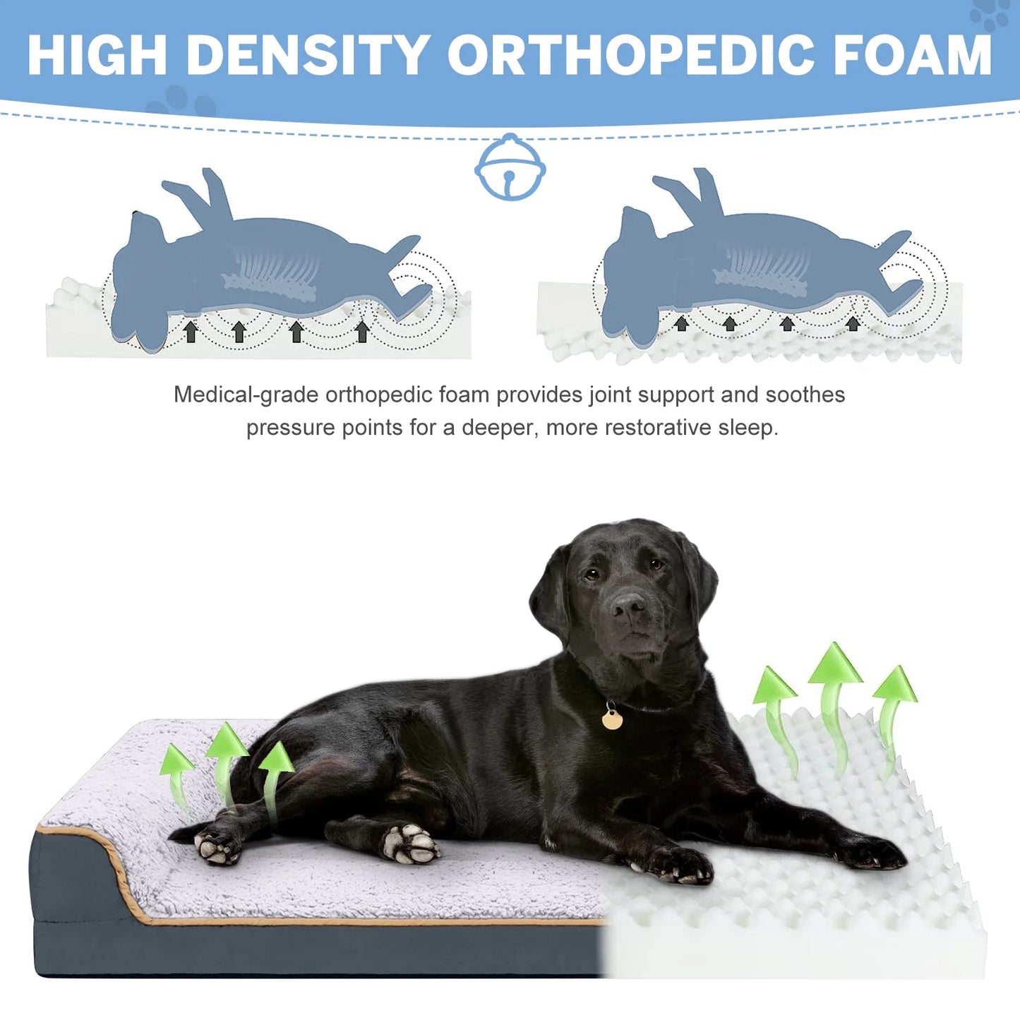 Payusd Dog Bed for Large Medium Small Dogs Orthopedic Dog Sofa Bed Non Slip Pet Couch with Removable Washable Cover Supportive Egg Crate Foam S to XL, Dark Gray