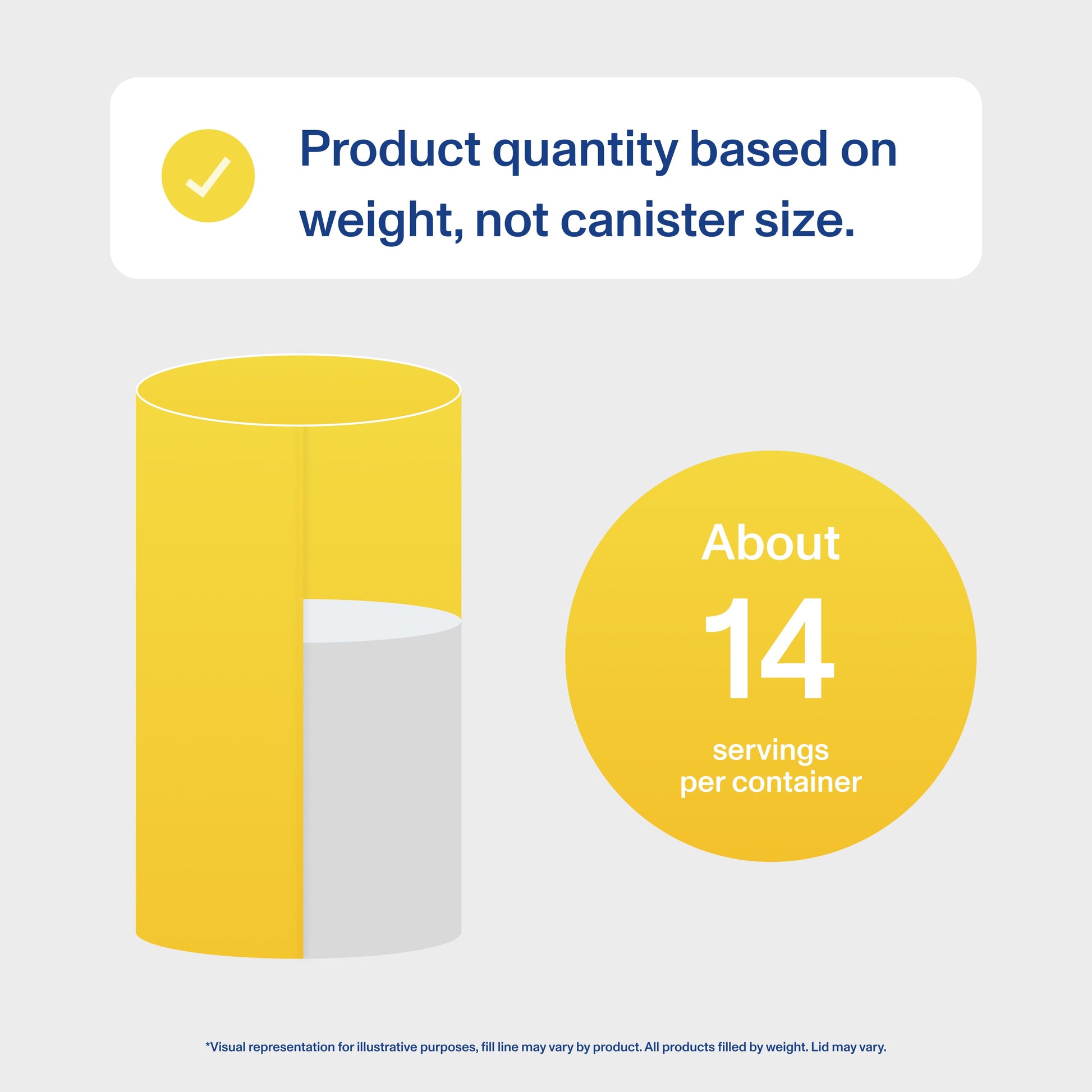 Lemon Collagen Peptides