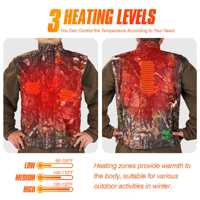 GUGULUZA Hunting Heated Vest, Camo Orange Reversible Vest, Game Vest Jacket for Hunting, Lightweight Heating Vest (4XL)