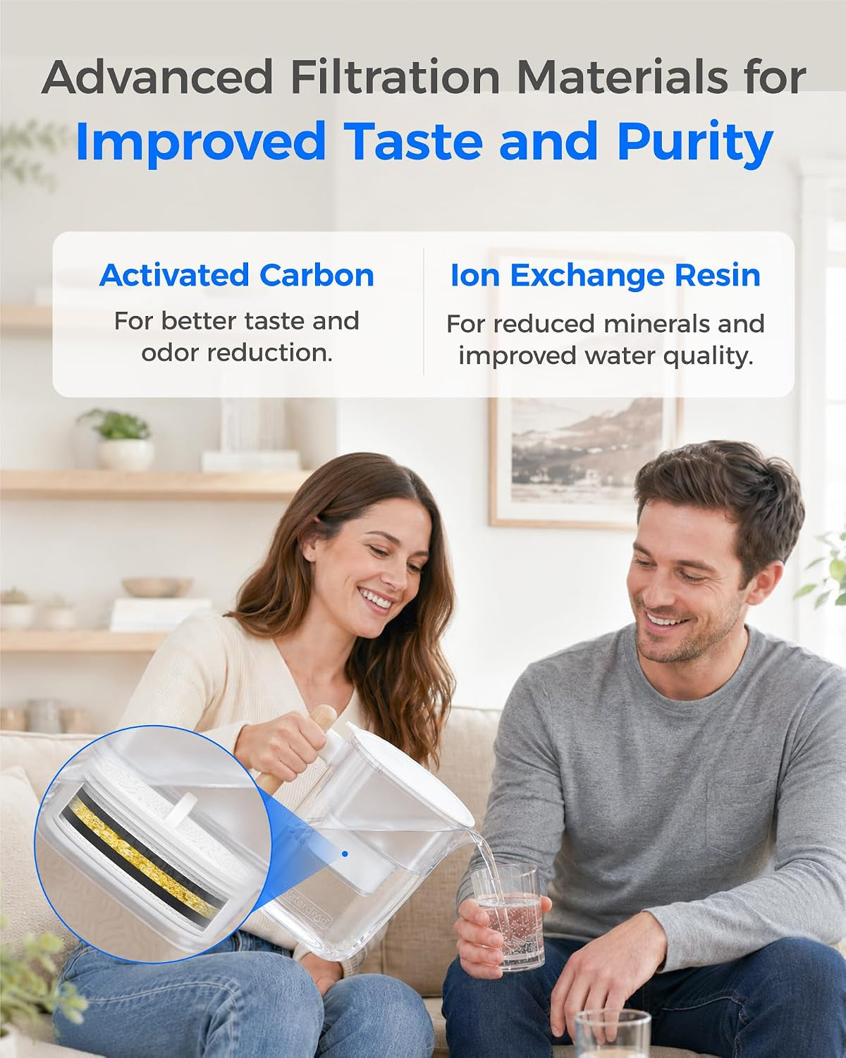 Waterdrop PT-04C Water Filter Pitcher, 10-Cup, NSF Certified, Clear | 200-Gallon Long-Life Filter, 5X Longer Filter Life, Reduces PFOA/PFOS and Chlorine, Bpa-Free, Sturdy Wooden Handle