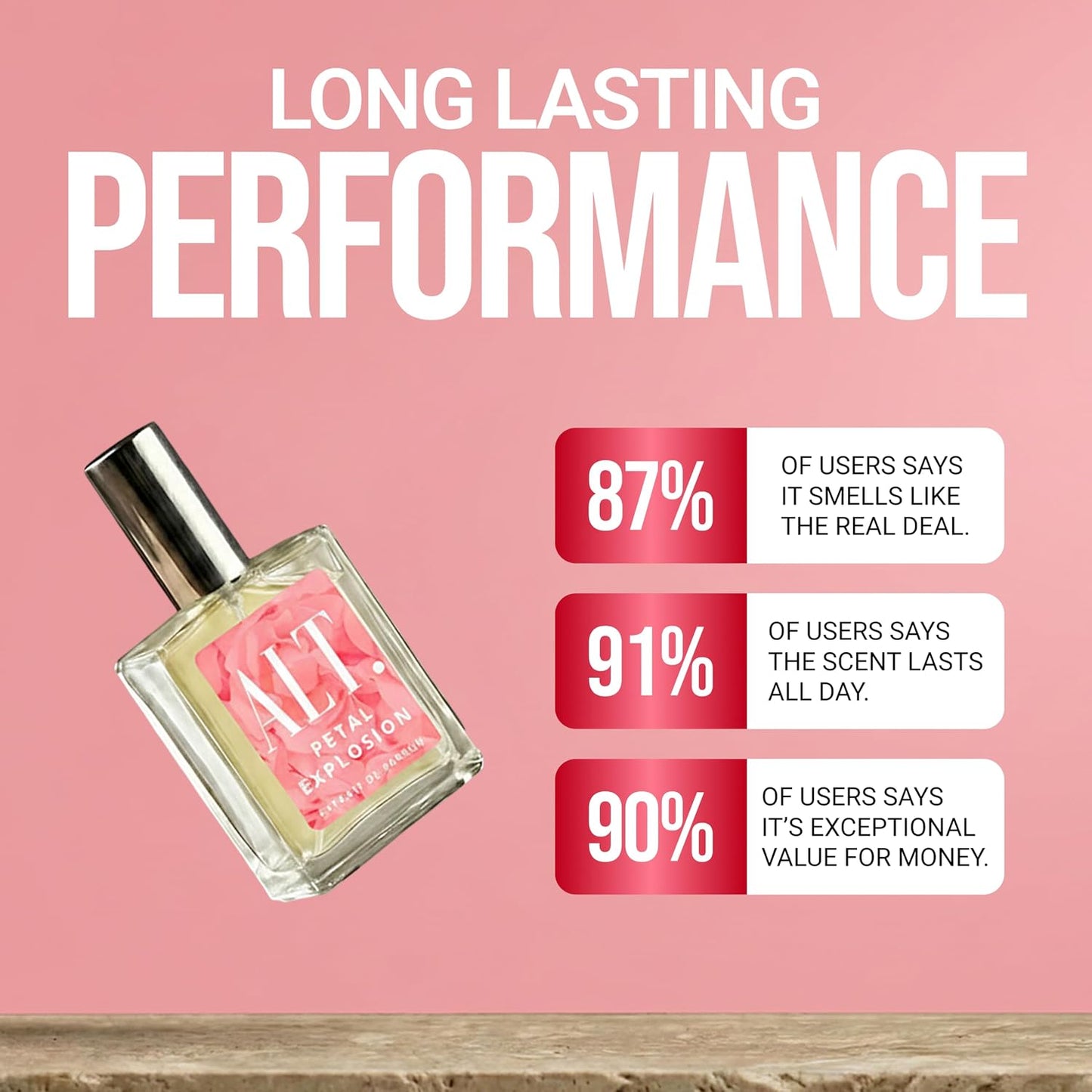 ALT. FRAGRANCES Petal Explosion - Inspired by Flower Bomb Perfume for Women, Extrait De Parfum, Long Lasting Floral Signature Luxury Women’S Fragrance, 60Ml