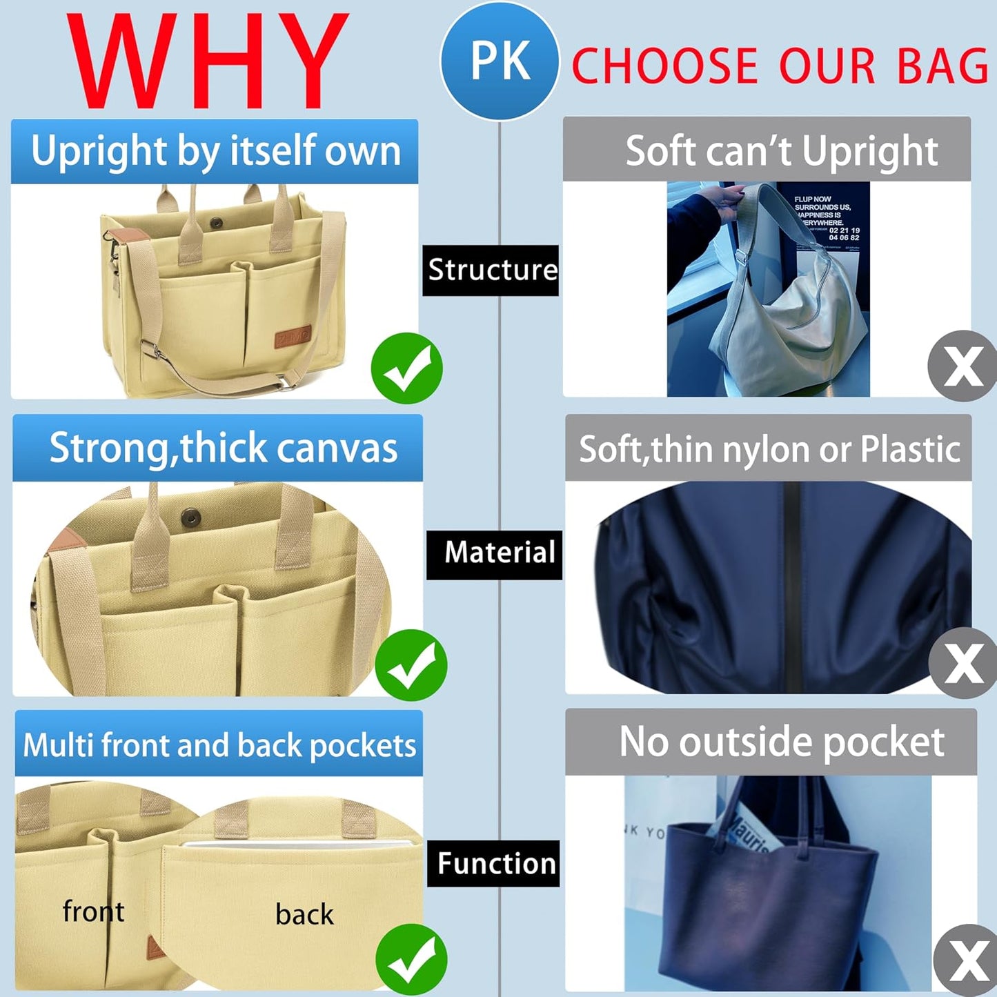 ZHMO Canvas Tote Bag for Women,Women'S Bags Crossbody Bags Work Laptop Tote Bag Large Handbags Purse for Travel Nurse Teacher